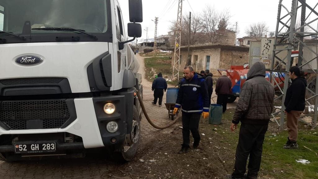 resim yükle
