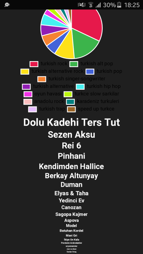 Screenshot 2023 04 15 18 25 27