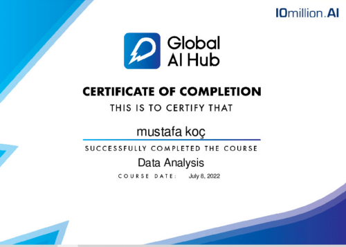 GLOBAL