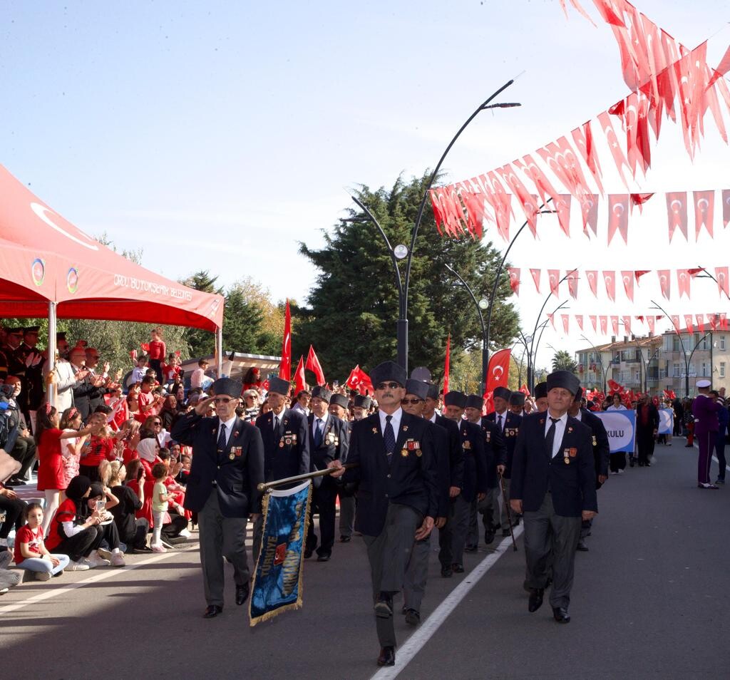 resim yükle