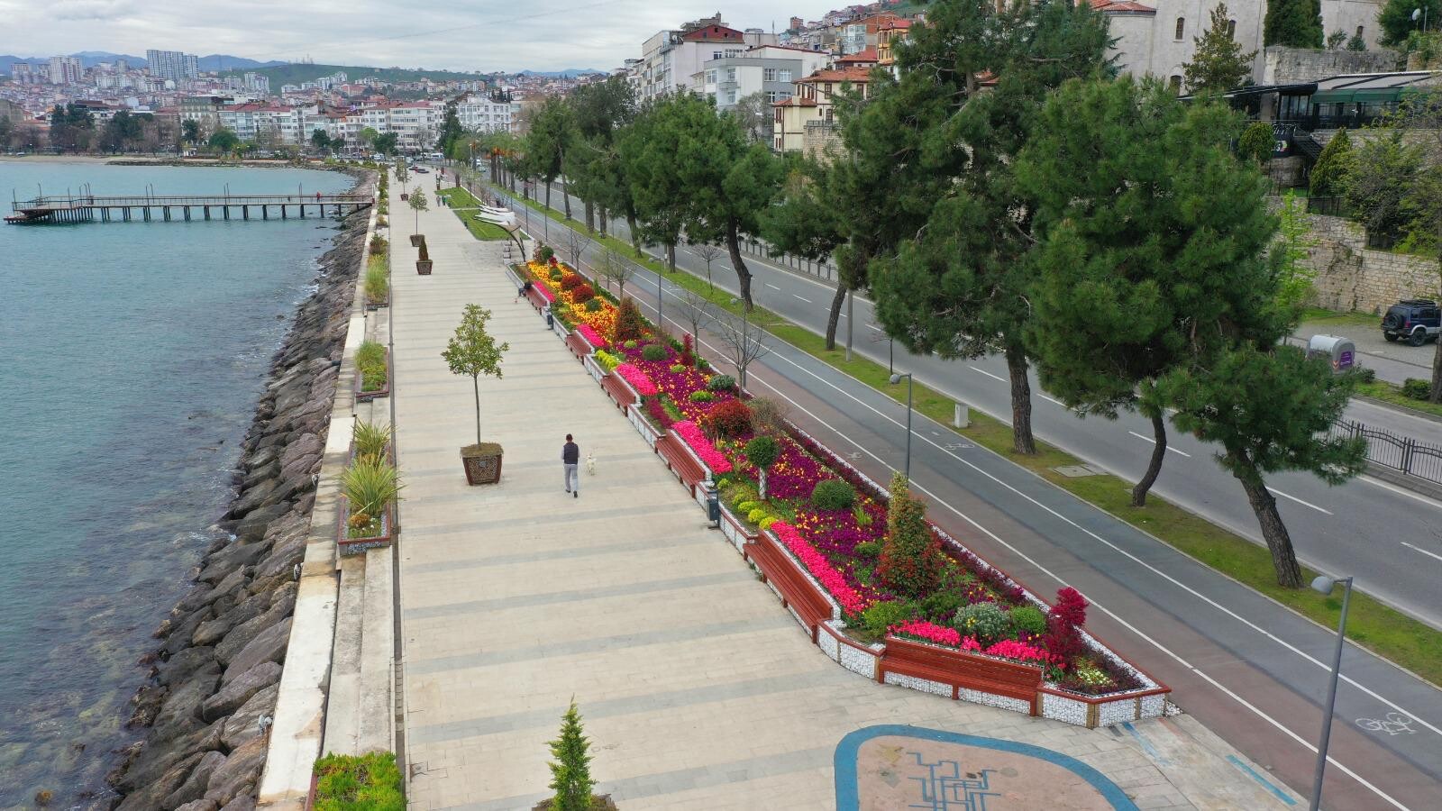 resim yükle