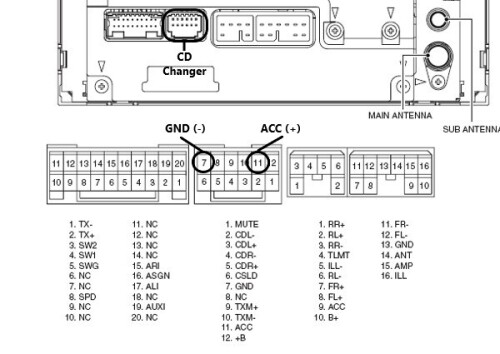 CD Changer Soket Şeması
