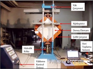 Yapı Mekaniği ve Deprem Laboratuvarı