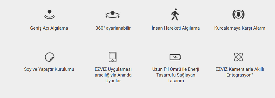 resim yükle