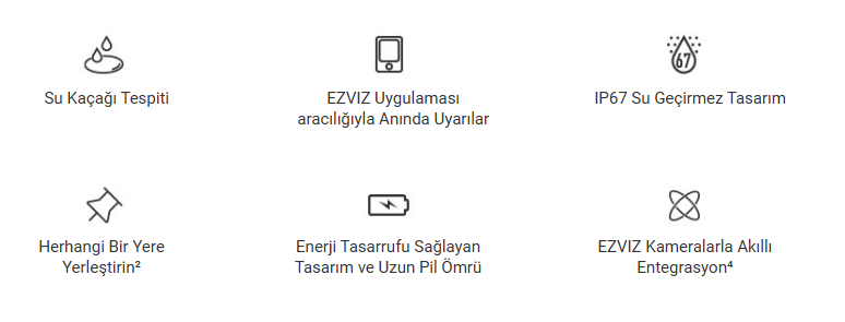 resim yükle