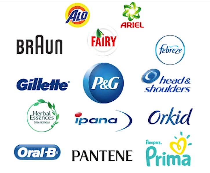 P&G (procter and gamble)