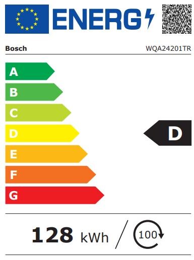 Yeni Enerji Etiketi Görseli