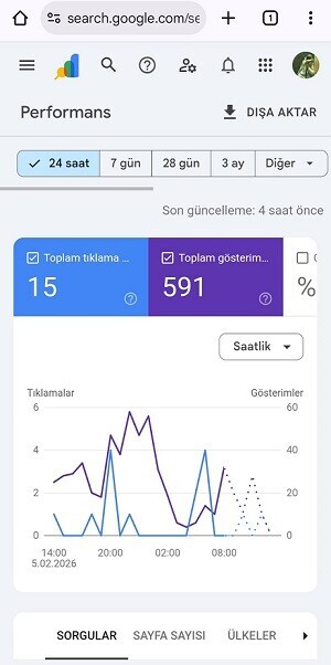 IRCD Sunucular� ��in Dev KAMPANYA