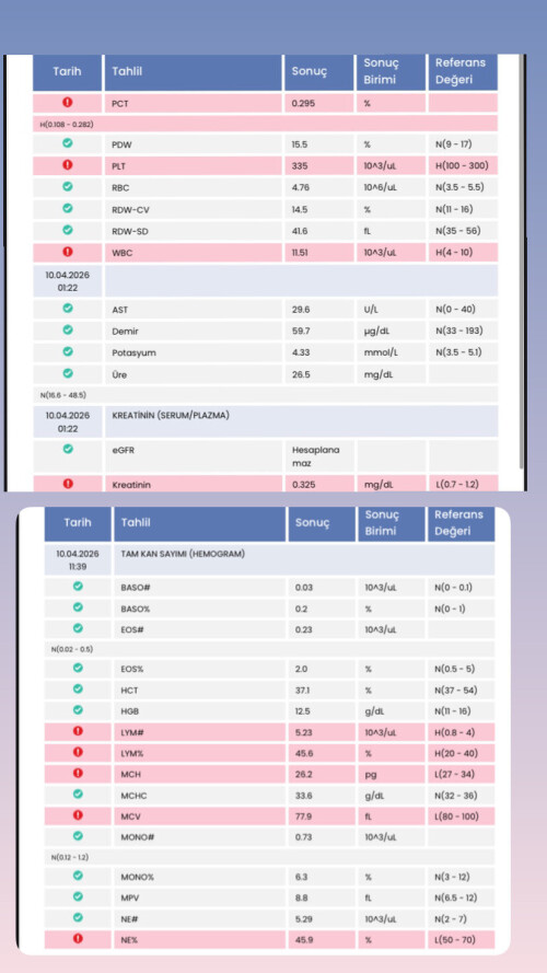 D62F6802 AD66 476E AEE1 D92DCF68F106