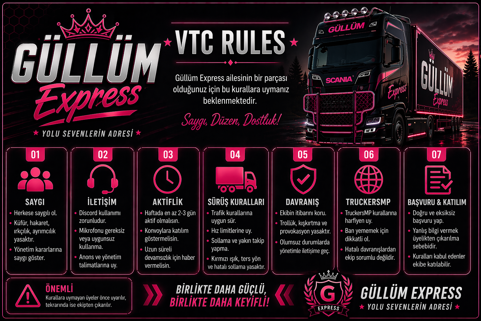 VTC Rules