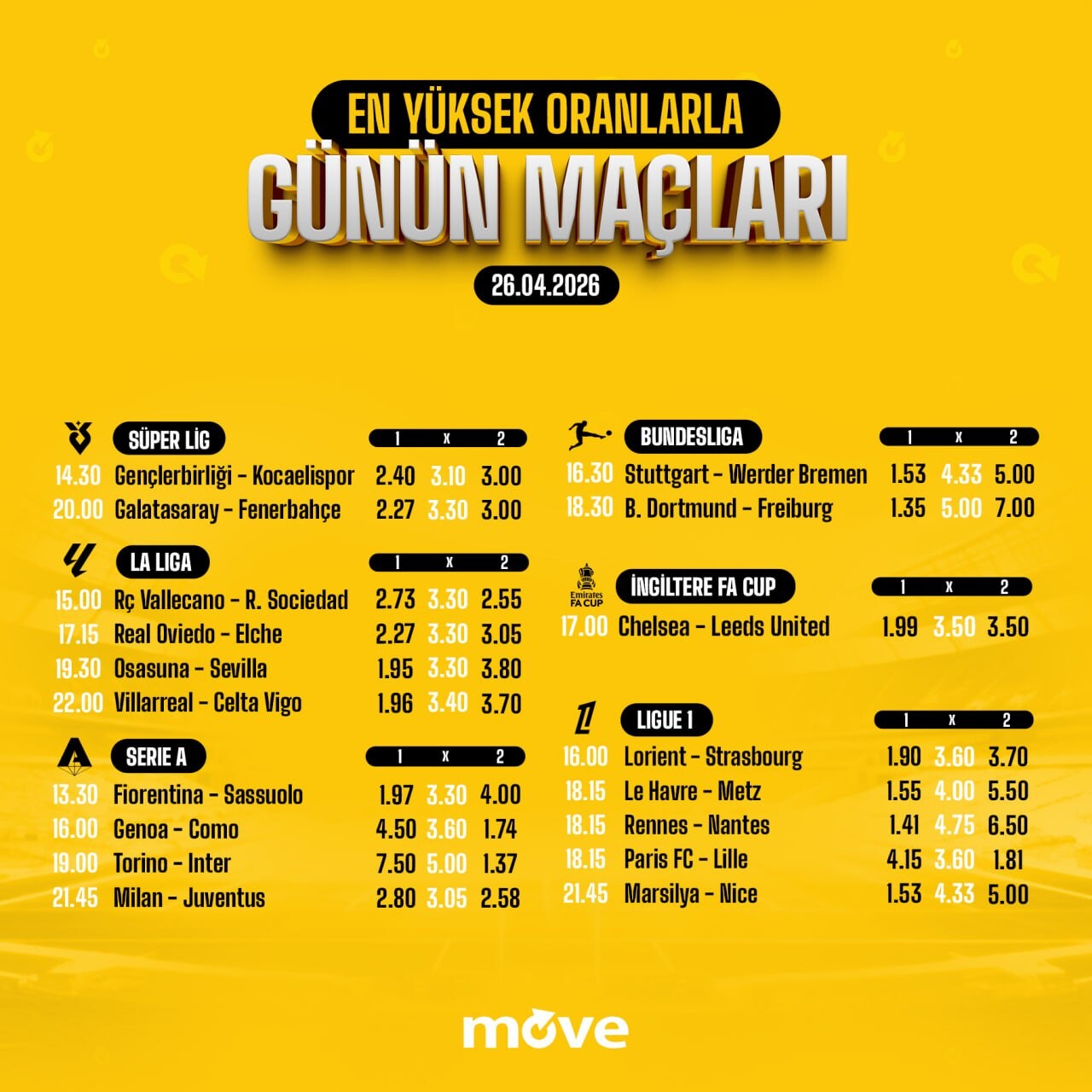 Günün maçları — yüksek oranlarla Süper Lig, La Liga, Serie A ve diğer liglerden karşılaşma ve 1-X-2 oranları