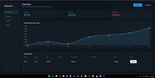 Rasyonet - Financial Data Tracker API & MVC Dashboard