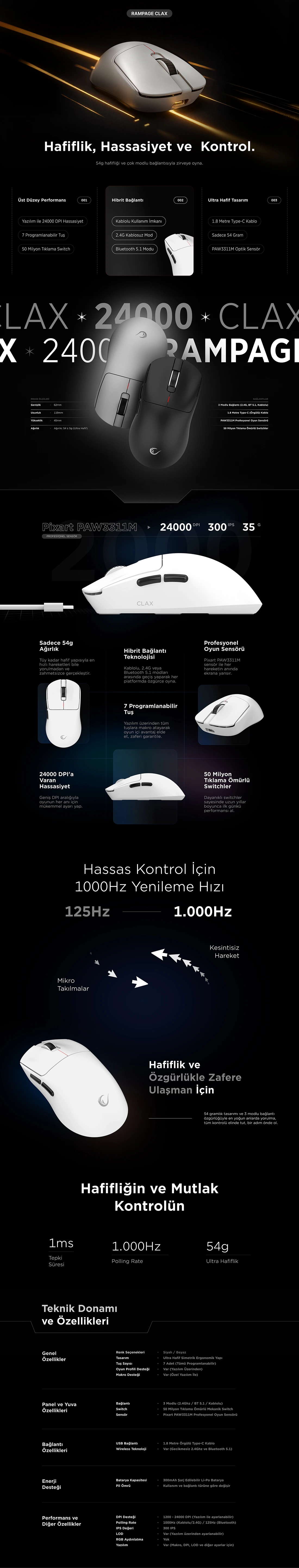 Kampanya Görseli