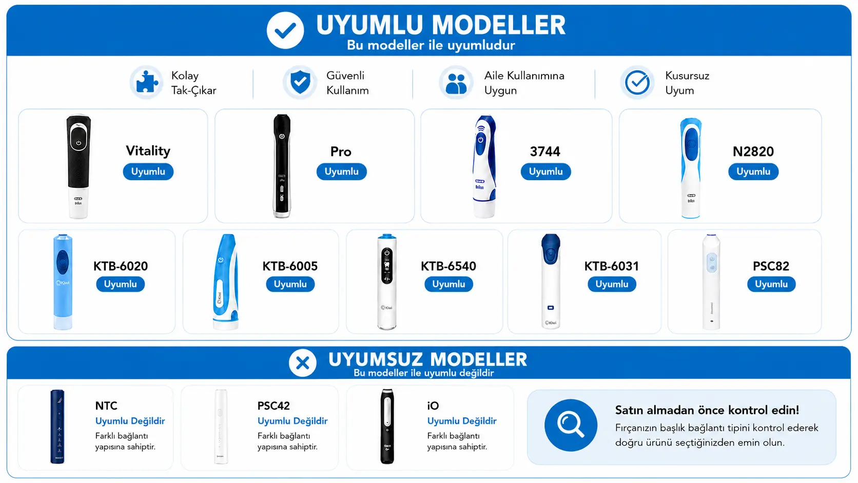 Uyumlu ve uyumsuz diş fırçası modelleri masaüstü