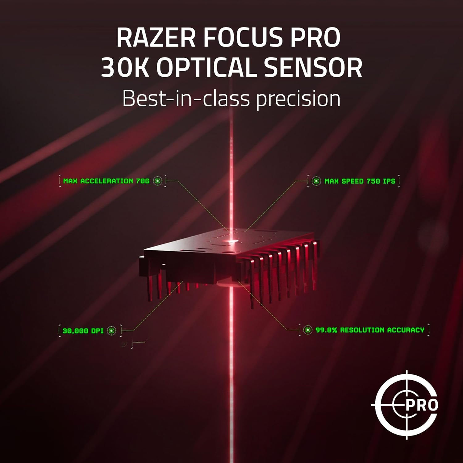 Razer DeathAdder V3 Pro Hyperpolling