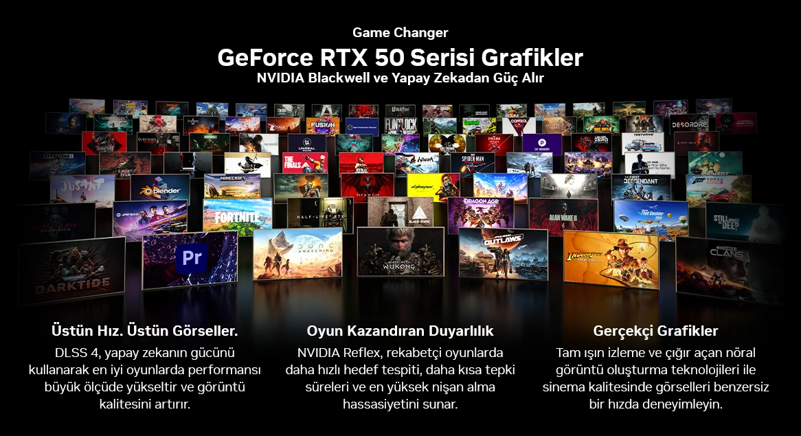 NVIDIA EKRAN KARTI 
