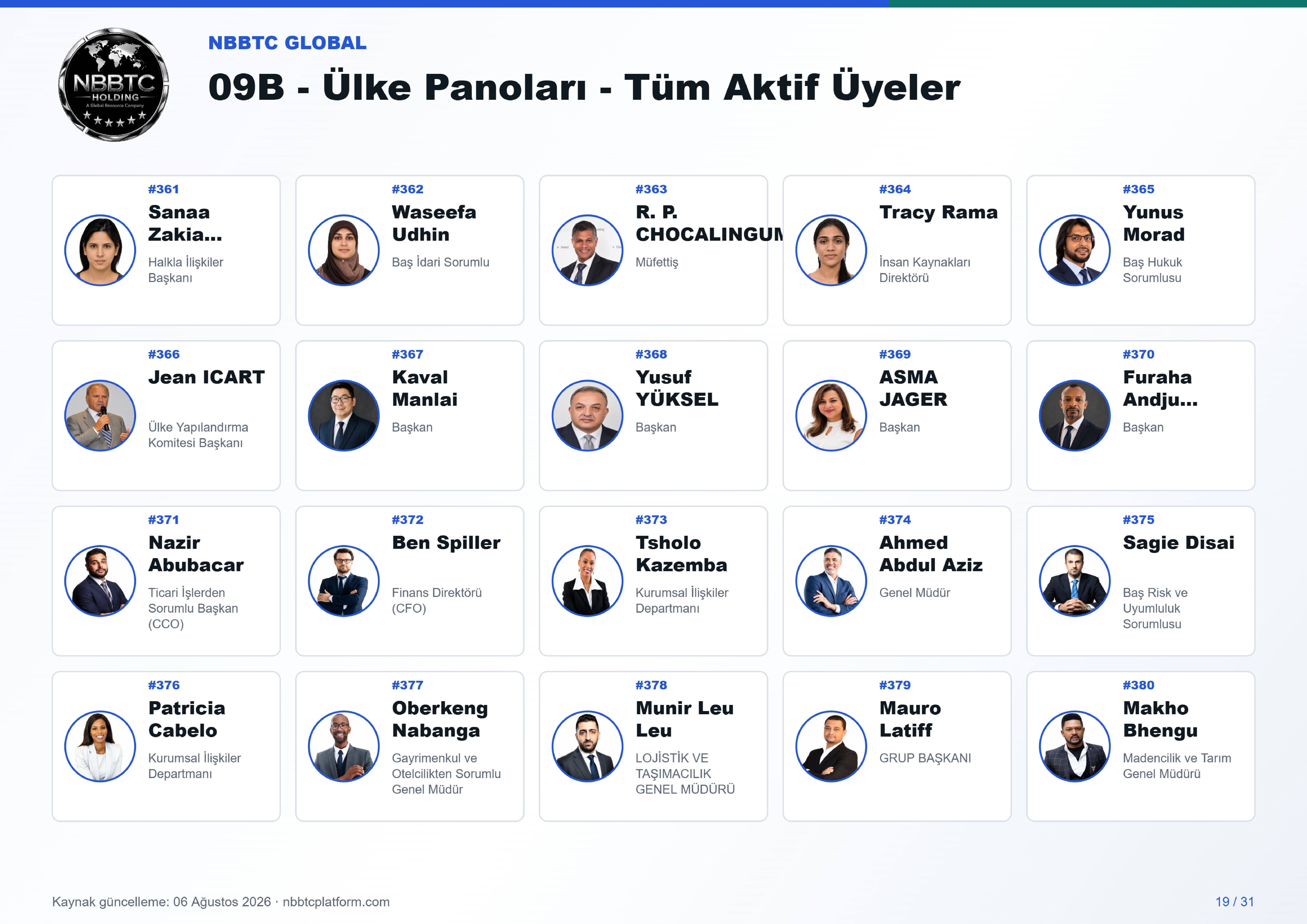 09b ulke panoları tum aktif uyeler a4 landscape 19