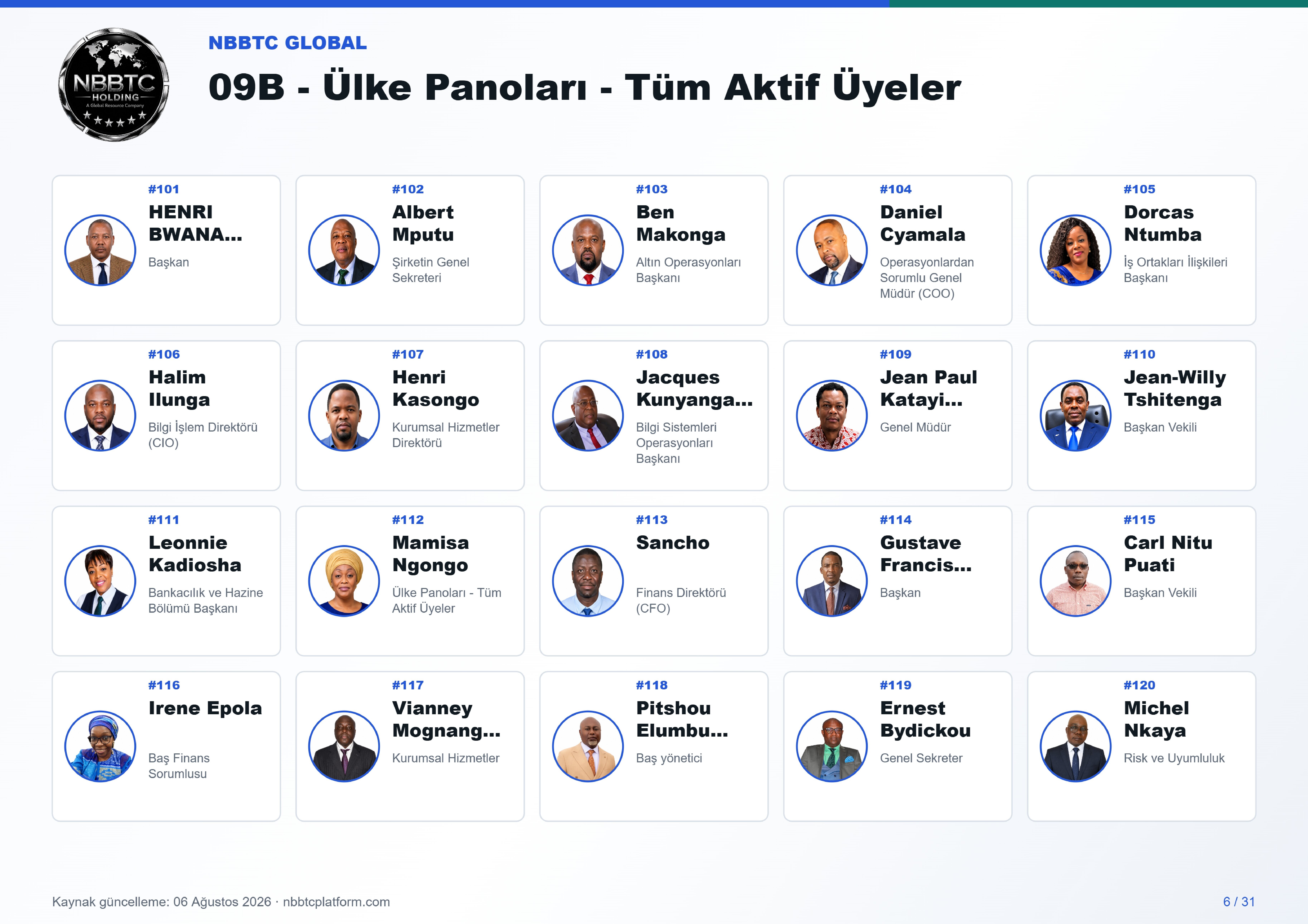 09b ulke panoları tum aktif uyeler a4 landscape 06
