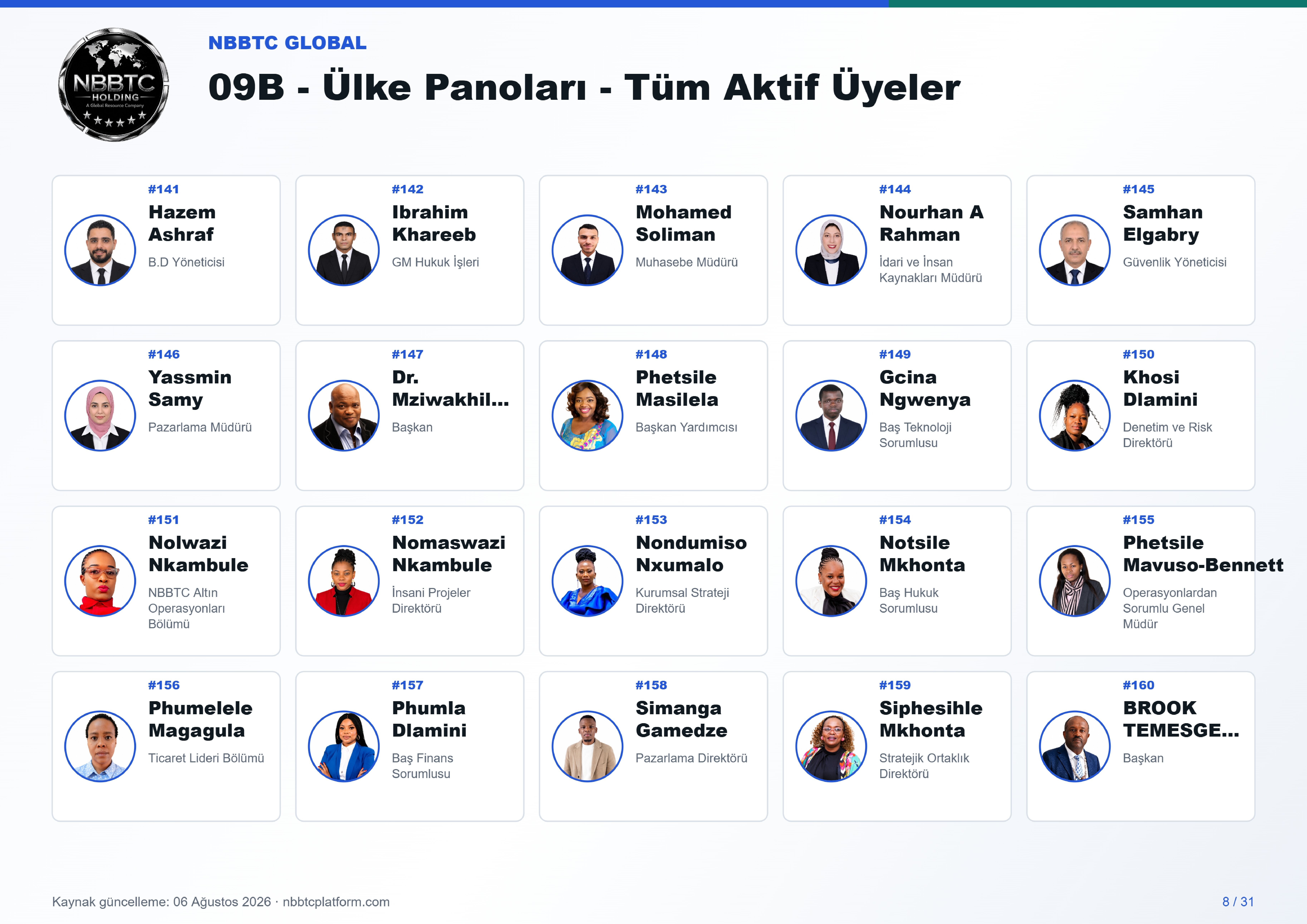 09b ulke panoları tum aktif uyeler a4 landscape 08