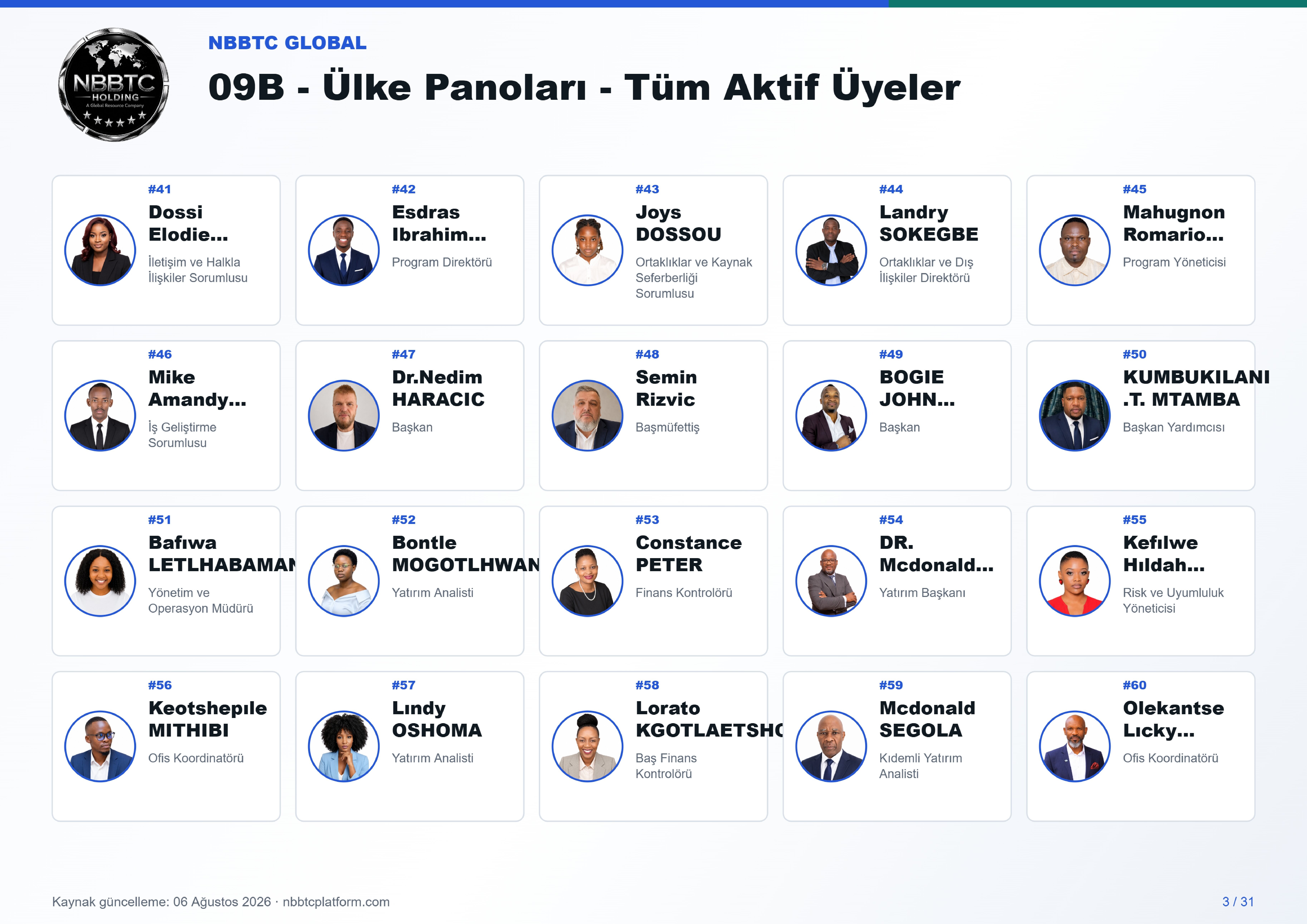 09b ulke panoları tum aktif uyeler a4 landscape 03