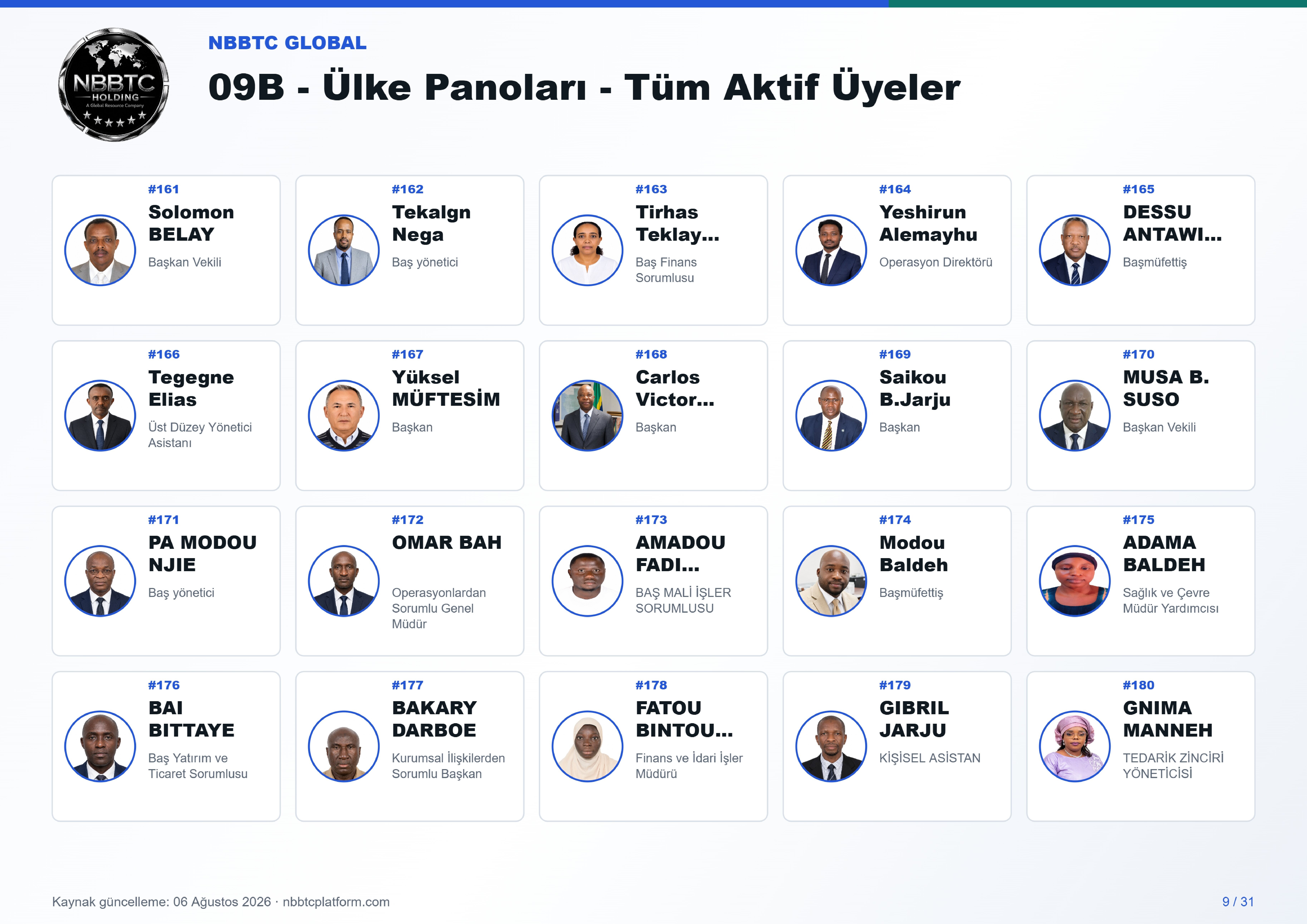 09b ulke panoları tum aktif uyeler a4 landscape 09