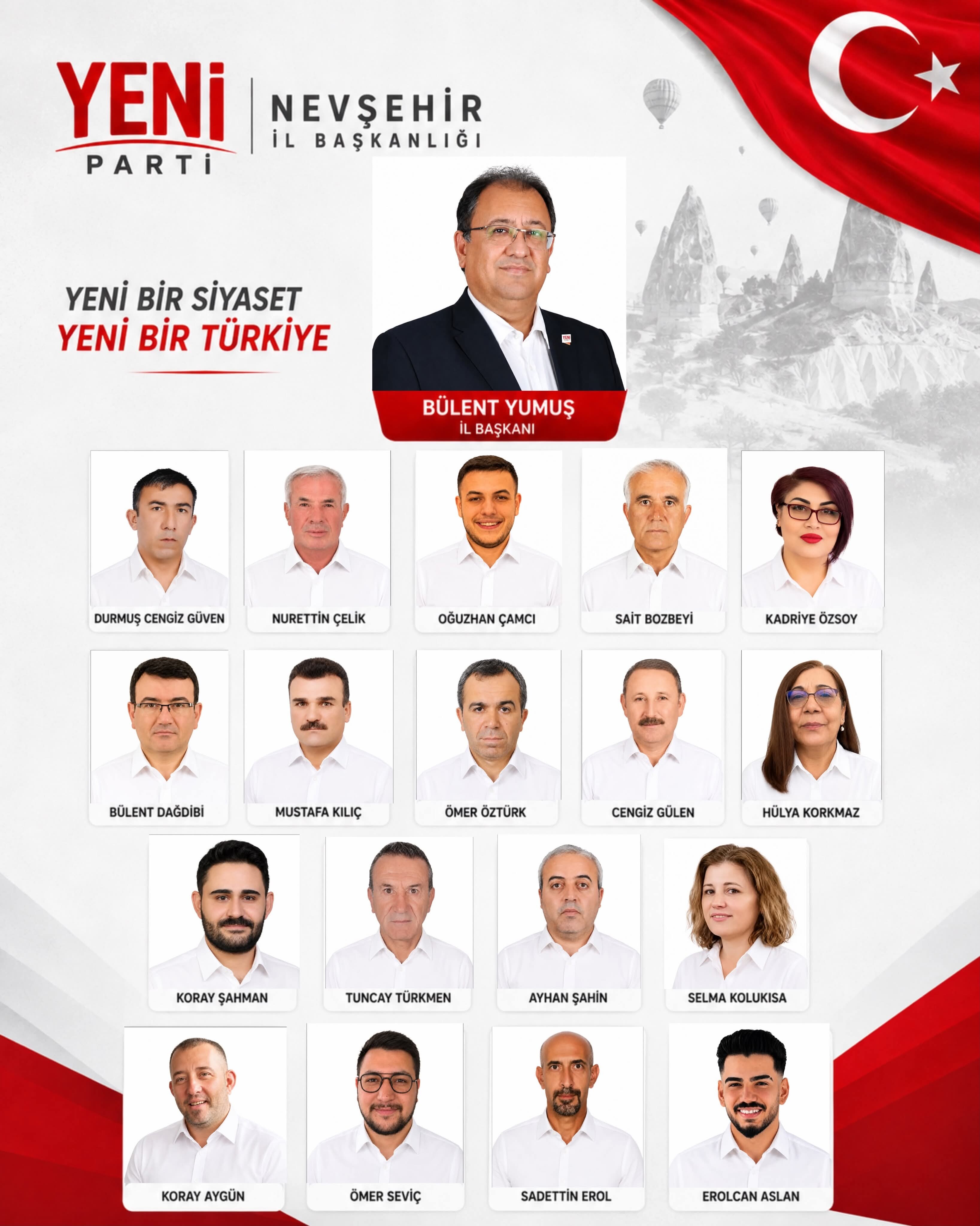 resim yükle