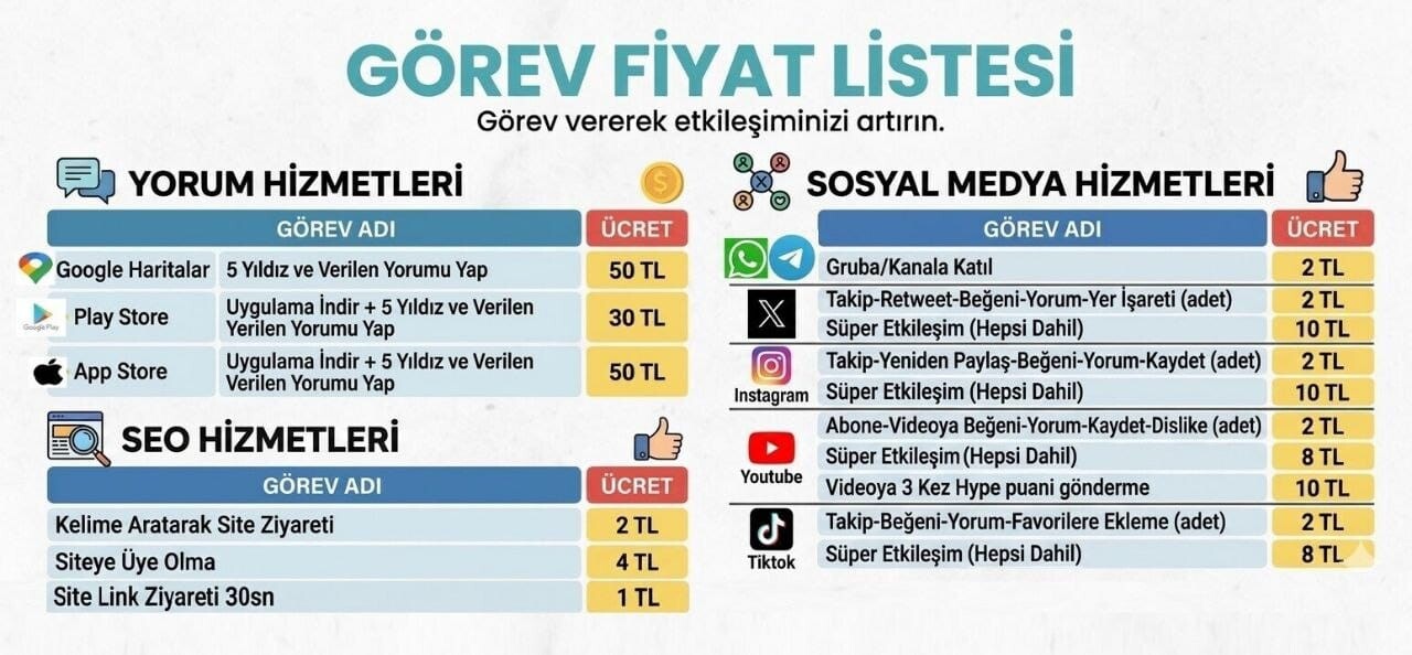 Sosyal Medya, Seo ve Yorum Hizmetleri Fiyatlarımız