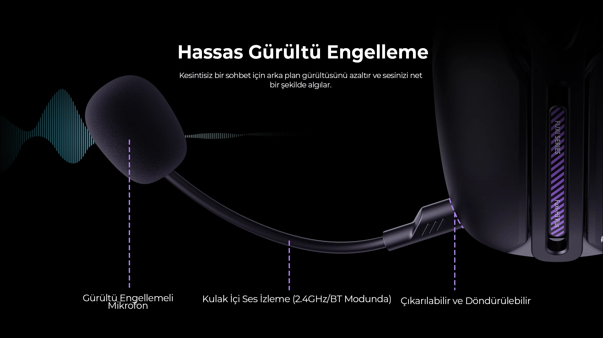 Havit Fuxi H3 Plus Kristal Netliğinde İletişim Sağlayan Mikrofon