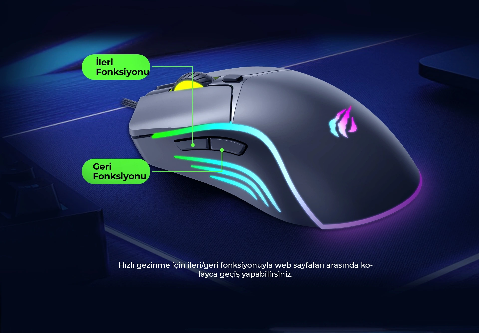 Havit Gamenote MS1029 Siyah Oyuncu Mouse Ergonomik Tasarım Detayları