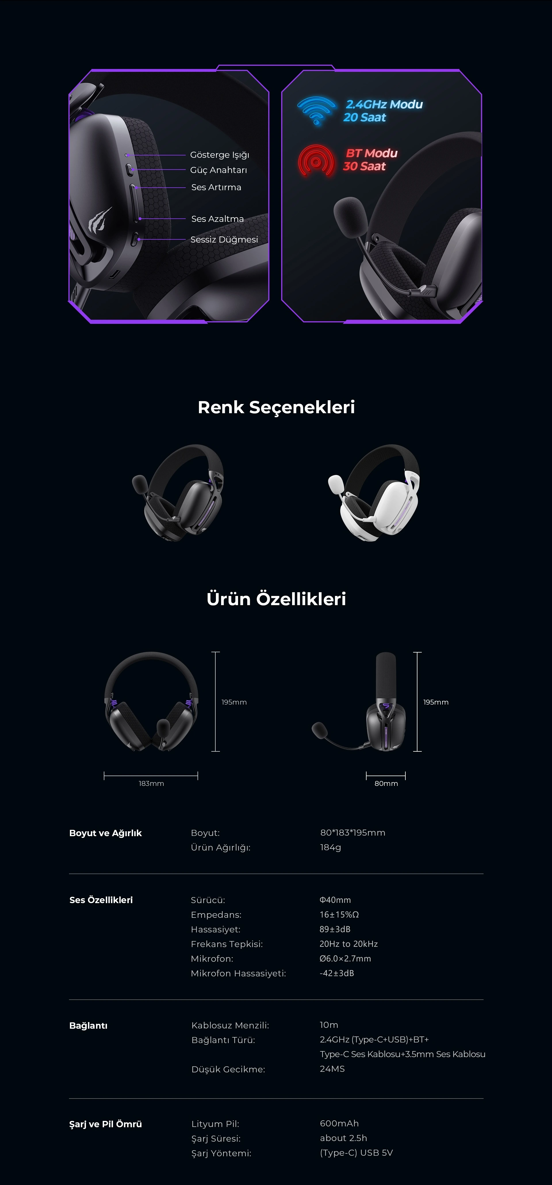 Havit Fuxi H3 Plus Uzun Pil Ömrü ve Kolay Kontrol Paneli