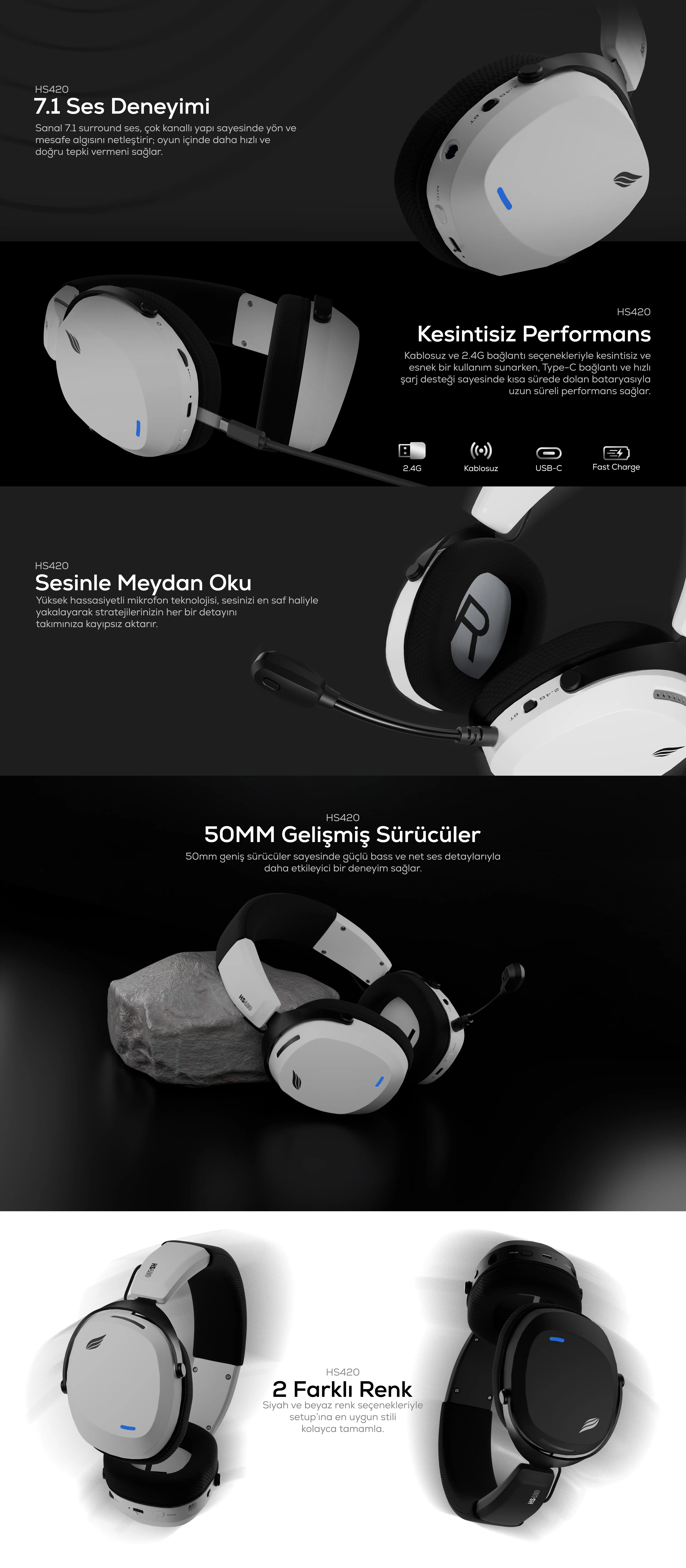 Hawk Gaming HS420 7.1 Surround Tri-Mode Kablosuz/Bluetooth Beyaz Oyuncu Kulaklığı