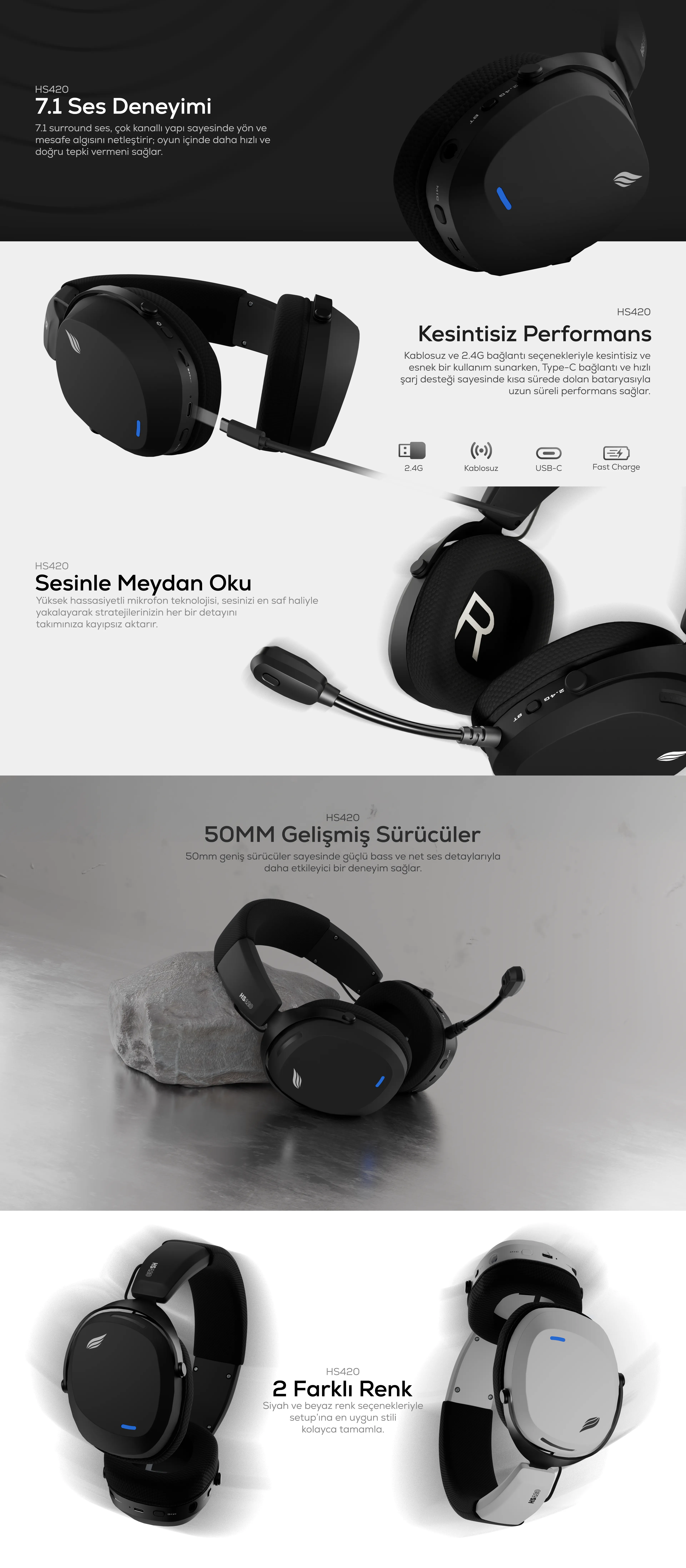 Hawk HS420 7.1 Surround Tri-Mode Kablosuz/Bluetooth Siyah Oyuncu Kulaklığı
