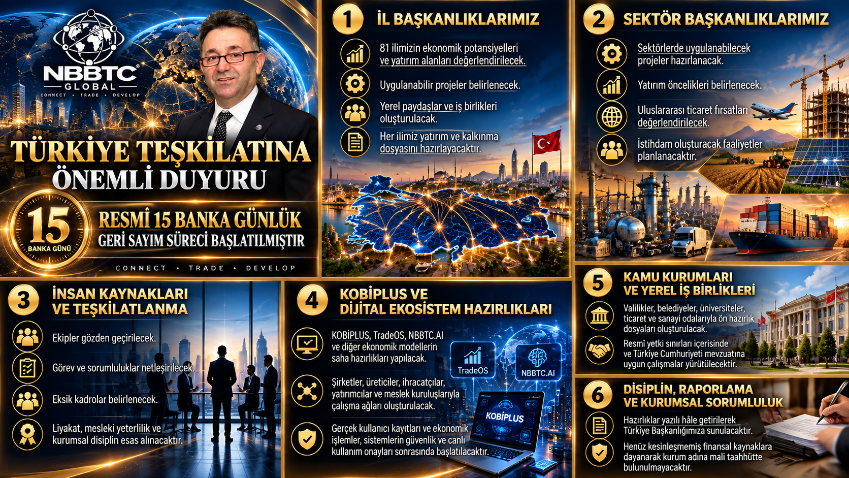 haber içi tr